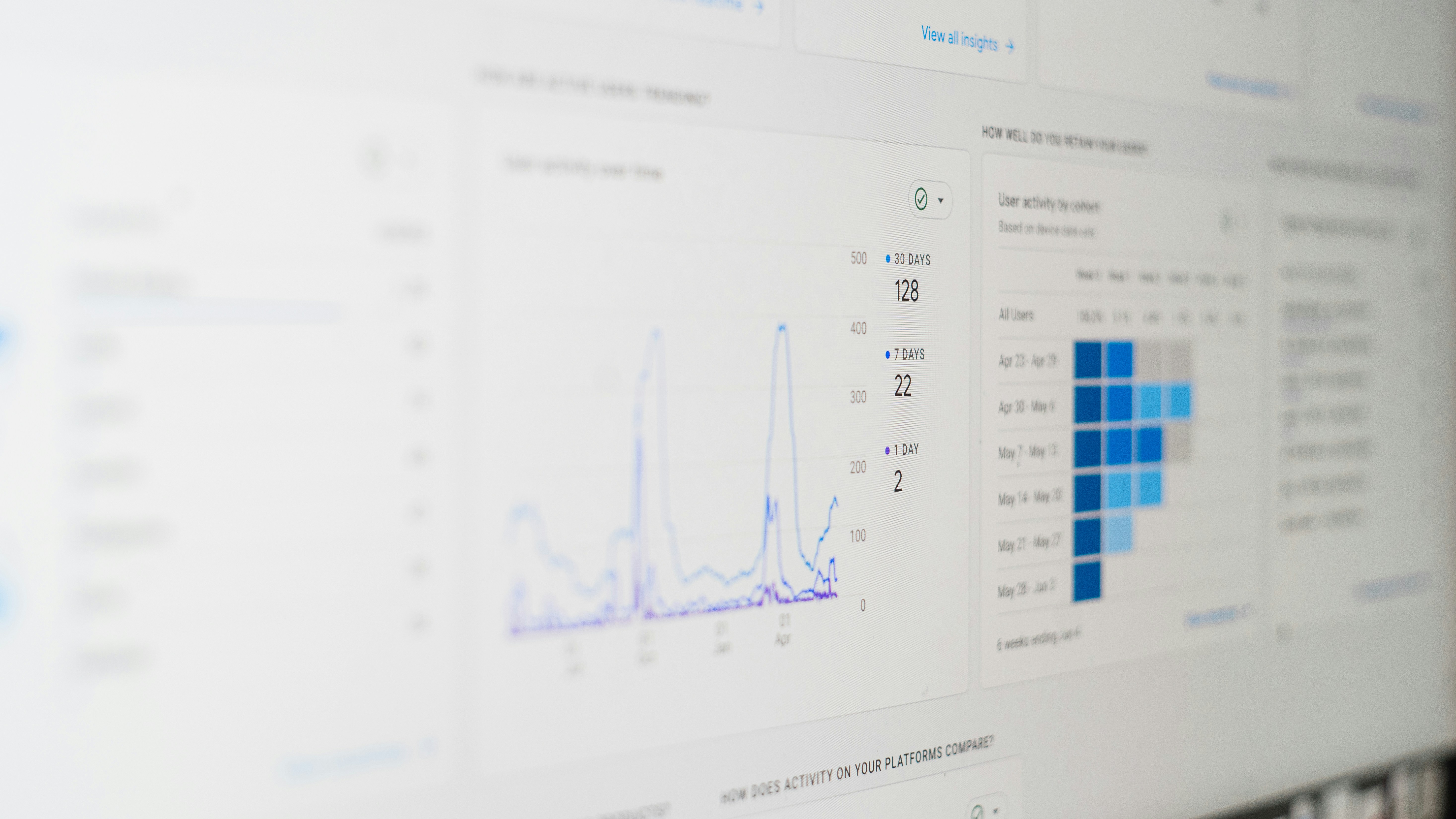 Posicionamiento WEB basado en estrategias SEO y SEM