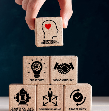 Inteligencia emocional y comunicación asertiva